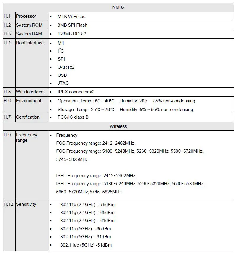 vivint NM02 WiFi Module-fig-1