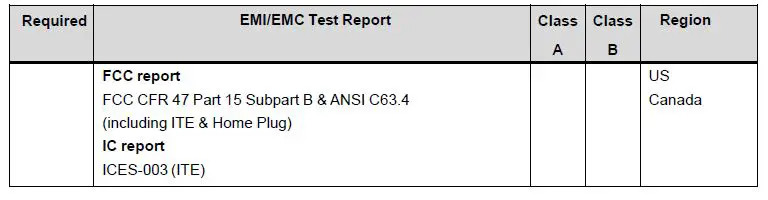 vivint NM02 WiFi Module-fig-4
