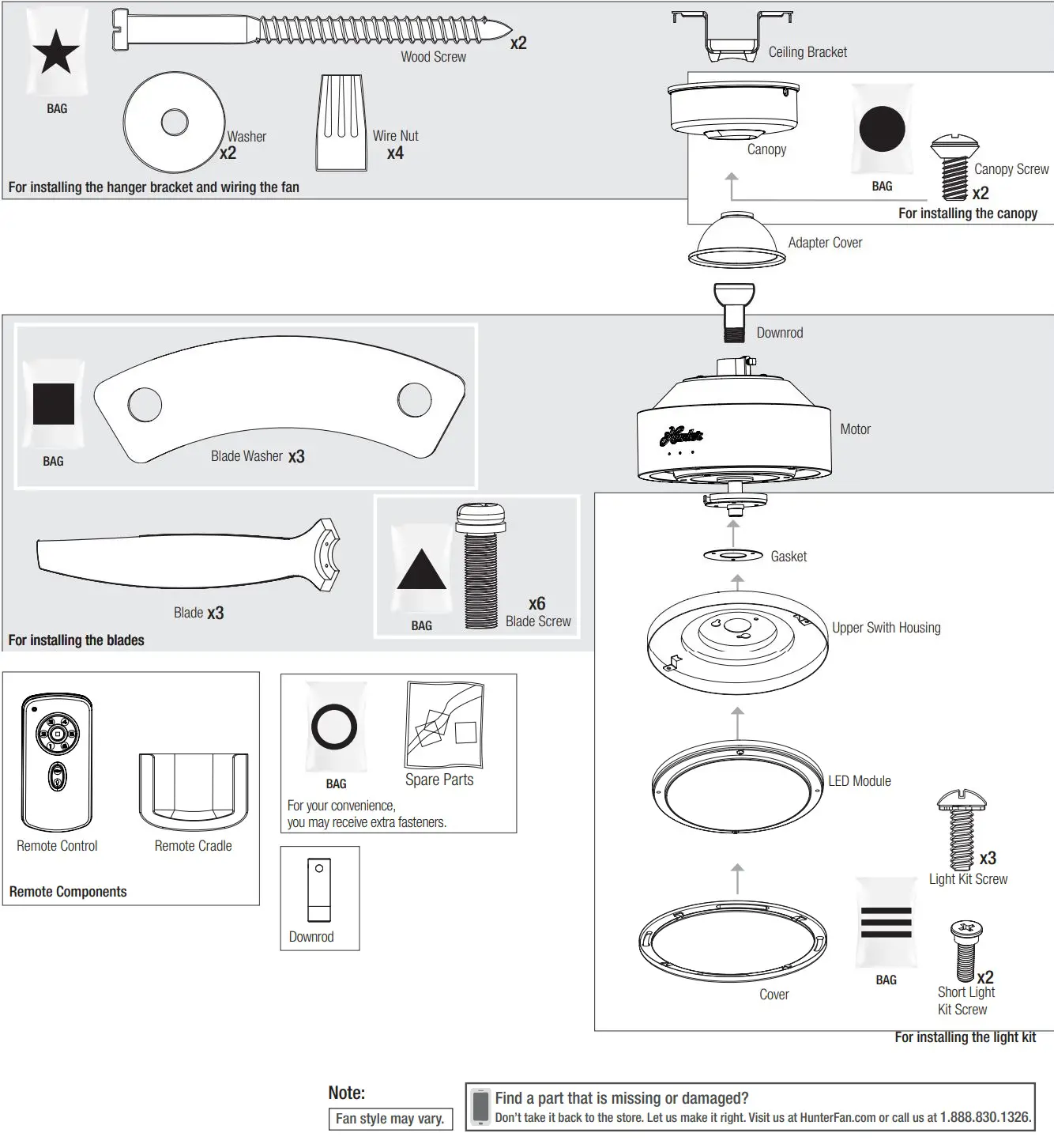 Hunters Fan 50999 Parkview 52 inch Polished Nickel Installation Guide - Here is what comes in your box