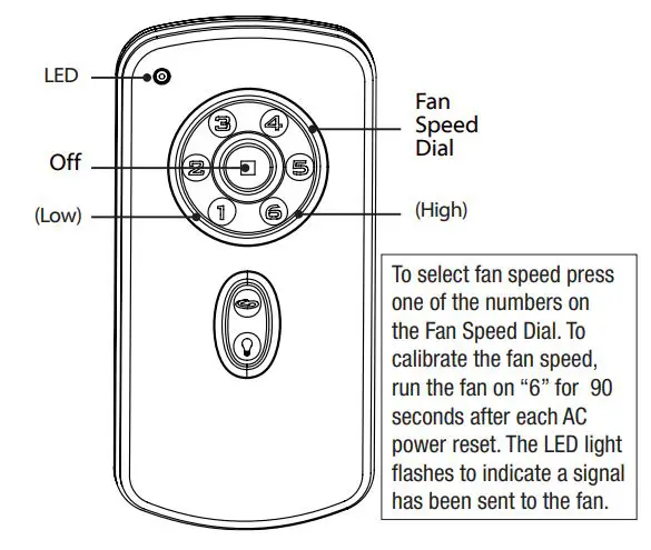 Hunters Fan 50999 Parkview 52 inch Polished Nickel Installation Guide - To select fan speed