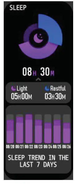 ambrane-Flex-SmartWatch-06