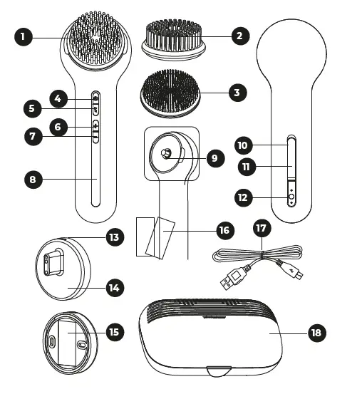 SIGURO SGR-SK-R540W Facial Cleansing Set 1