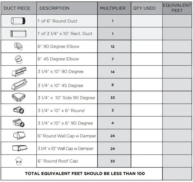 XOV30SC-XOV-Series-30-Inch-Wall-Mount-Convertible-Hood-FIG-1