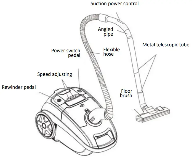 HEINNER HVC-VBS750PP Vacuum Cleaner - fig 1