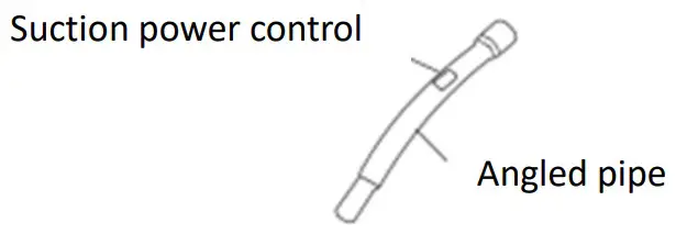 HEINNER HVC-VBS750PP Vacuum Cleaner - fig 14