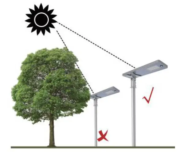 Cmoonlight-ST-Series-All-In-One-Solar-Street-Light-fig- (11)
