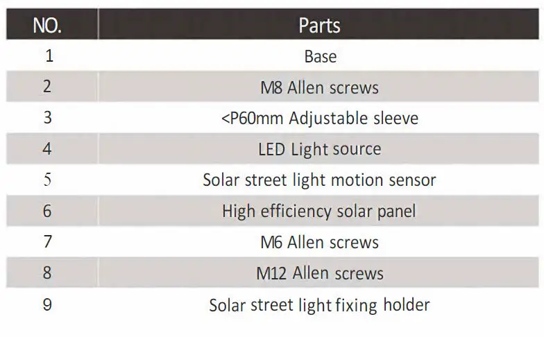 Cmoonlight-ST-Series-All-In-One-Solar-Street-Light-fig- 14