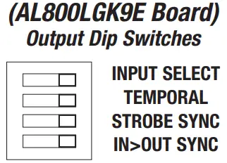Output Dip Switches