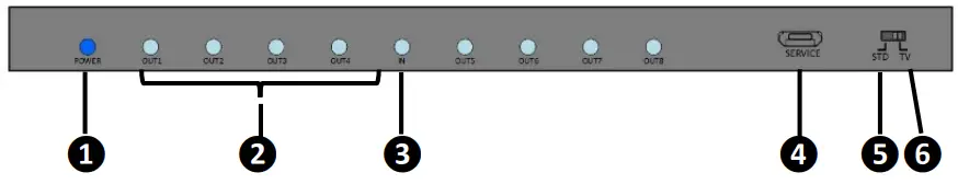 SIMPLIFIED MFG SP1 8 4K Compatible HDMI Splitter - Front Panel