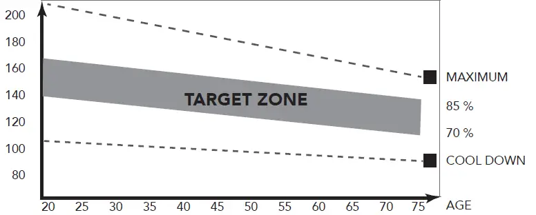 TUNTURI-T40-Treadmill-FIG-16