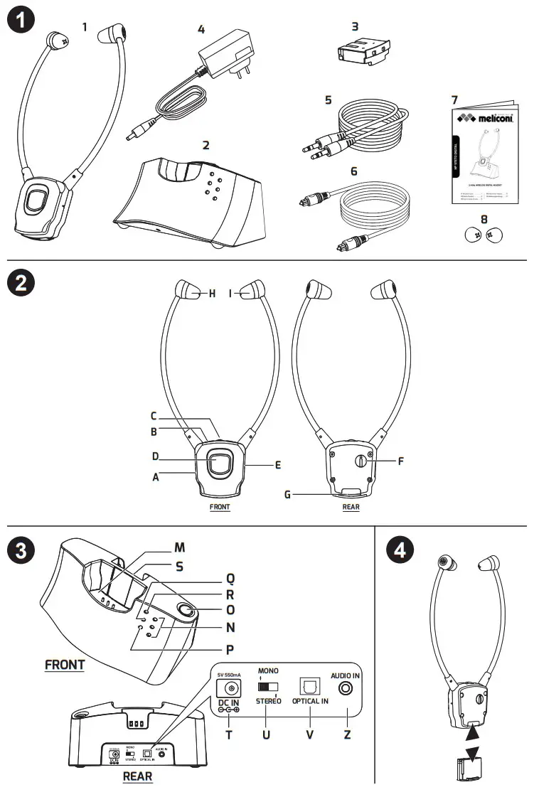 meliconi HP Steto Digital 2.4GHz Wireless Digital Headset - HP Steto Digital