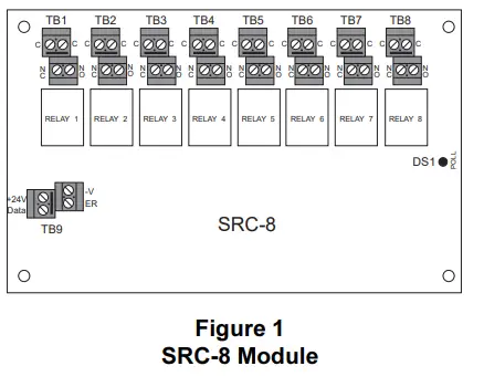 SIEMENS-SRC-8-Addressable-8-Output-Relay-Module-FIG-1