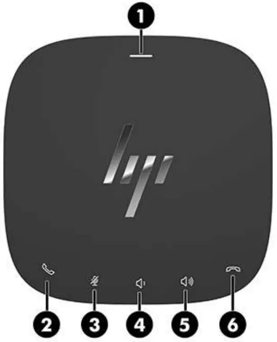 hp 2UK37AA Docking Station Port Replicator - Audio module