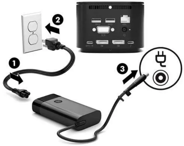 hp 2UK37AA Docking Station Port Replicator - Connecting to AC power