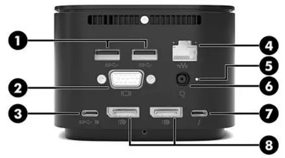 hp 2UK37AA Docking Station Port Replicator - Rear
