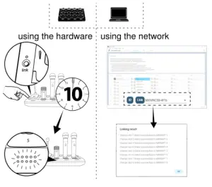 Link Microphones to the Group