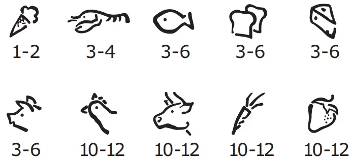 IKEA 504.901.24 MEDGÅNG Fridge Freezer - Freezing calendar