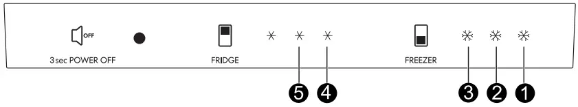 IKEA 504.901.24 MEDGÅNG Fridge Freezer - Malfunction alarm
