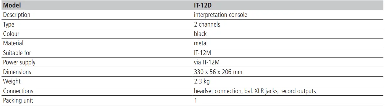 MONACOR IT-12M-Interpretation-System-Base-Unit-fig-3