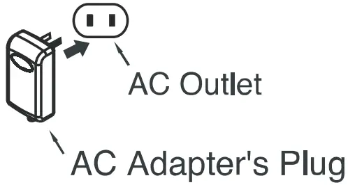 PHILCO PES3515 Bluetooth CD Stereo Shelf System - Adapter Plug