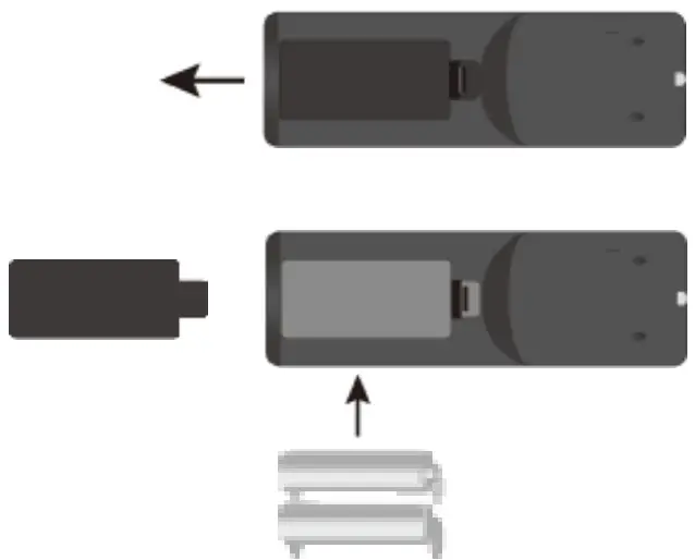 PHILCO PES3515 Bluetooth CD Stereo Shelf System - Remote Contreol