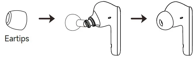 MANKIW A10 Noise Cancelling Wireless Earbuds - How to wear 1