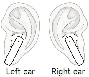 MANKIW A10 Noise Cancelling Wireless Earbuds - How to wear 2