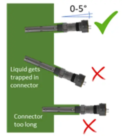 HB Products HBSC HB Switches with Circular Electronic Unit - Switches pointing 2