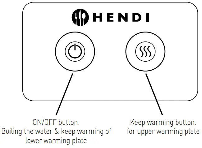 HENDI 208533 Coffee Machine Profi Line - ON OFF button
