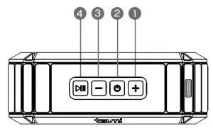 FIG 1 PRODUCT OVERVIEW