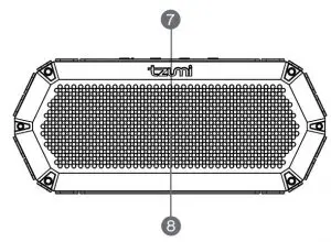 FIG 3 PRODUCT OVERVIEW