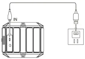 FIG 5 Via AC Adapter or Wall Charger