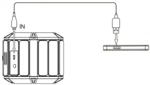 FIG 6 CHARGING Via Computer