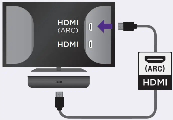 Roku Streambar 14-Inch Soundbar with 4K HDR Streaming - figure 6