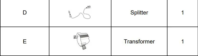 OEHHA Proposition 65 Instruction Manual - Parts List