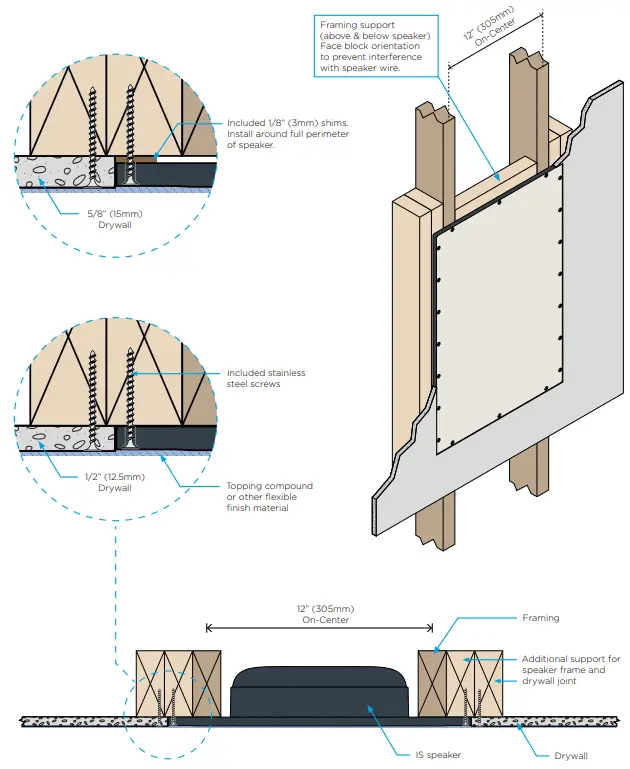 SONANCE Invisible Series Speakers-DETAIL
