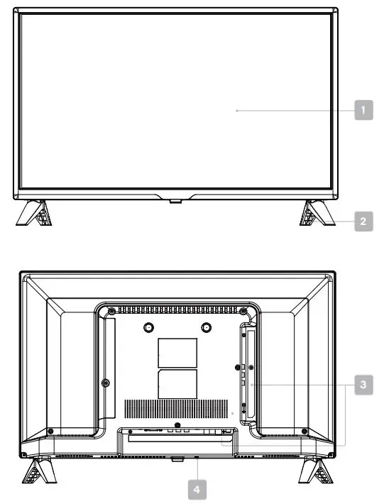Kogan 24” HD LED TV User Guide - PRODUCT OVERVIEW