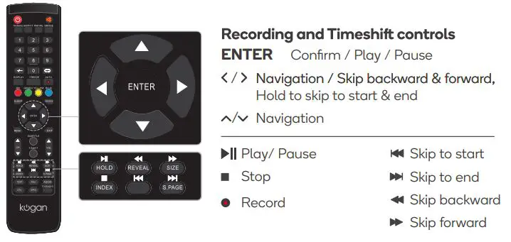 Kogan 24” HD LED TV User Guide - Recording and Timeshift controls