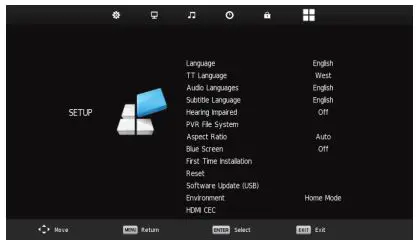 Kogan 24” HD LED TV User Guide - Setup