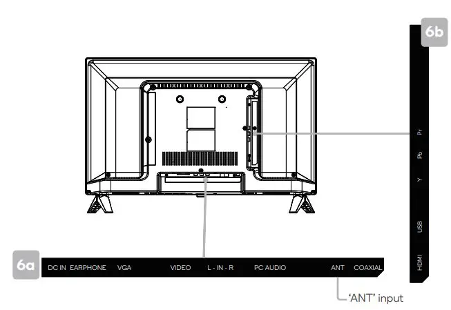 Kogan 24” HD LED TV User Guide - The auto tuning function will search for and save all available free-to-air TV channels