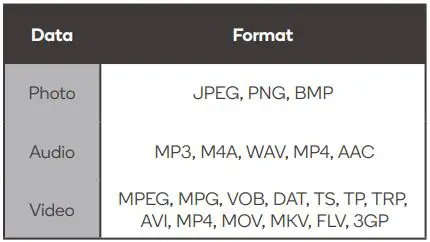 Kogan 24” HD LED TV User Guide - To access media playback mode