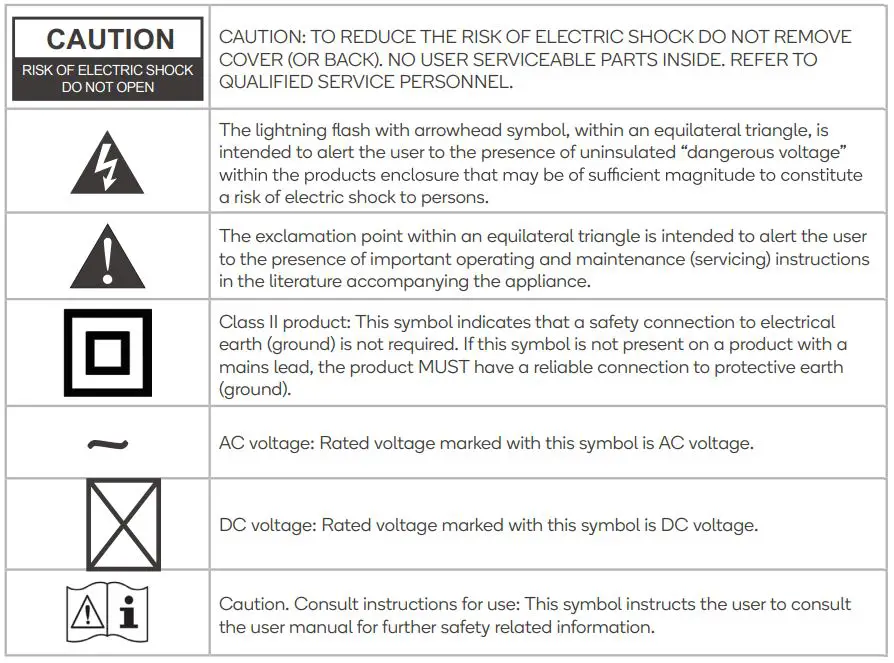 Kogan 24” HD LED TV User Guide - Warnings Symbols