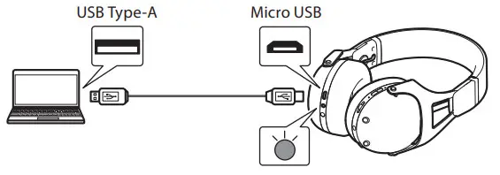 KORG NC-Q1 Smart Noise Cancelling DJ Headphones - usb