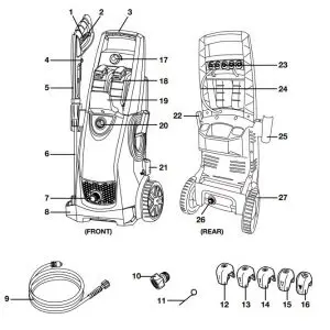 Safety symbols SUNJEO GPM Electric Pressure Washer SPX3000