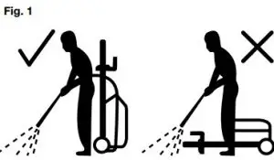 Assembly symbols SUNJEO GPM Electric Pressure Washer SPX3000