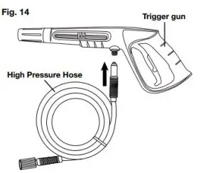 Assembly symbols SUNJEO GPM Electric Pressure Washer SPX3000