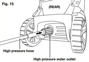 Assembly symbols SUNJEO GPM Electric Pressure Washer SPX3000