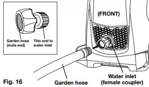 Assembly symbols SUNJEO GPM Electric Pressure Washer SPX3000