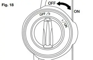 Assembly symbols SUNJEO GPM Electric Pressure Washer SPX3000