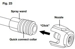 SUNJEO GPM Electric Pressure Washer SPX3000